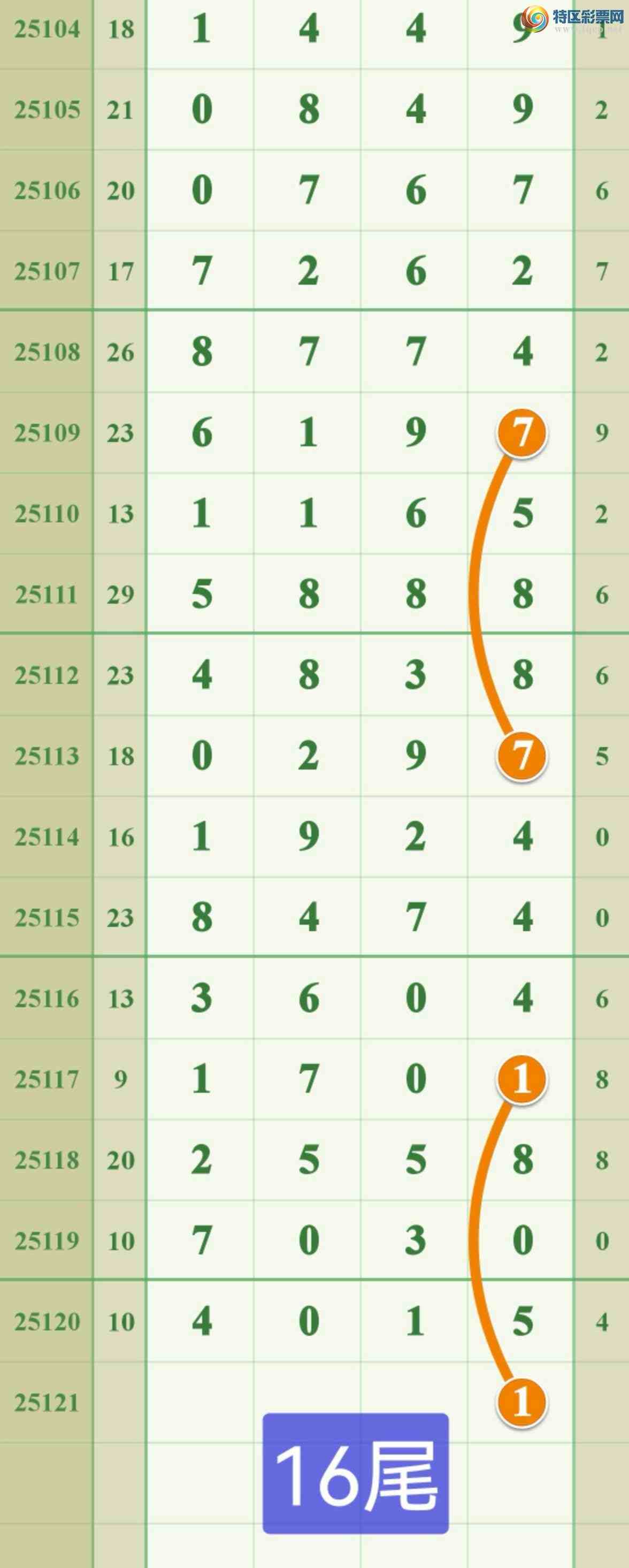 [������] 25121�ڣ����ֹ�ϲ�����д�ţ�ˡ�ͼ�桿120 / ����:����808 / ����ID:1052565