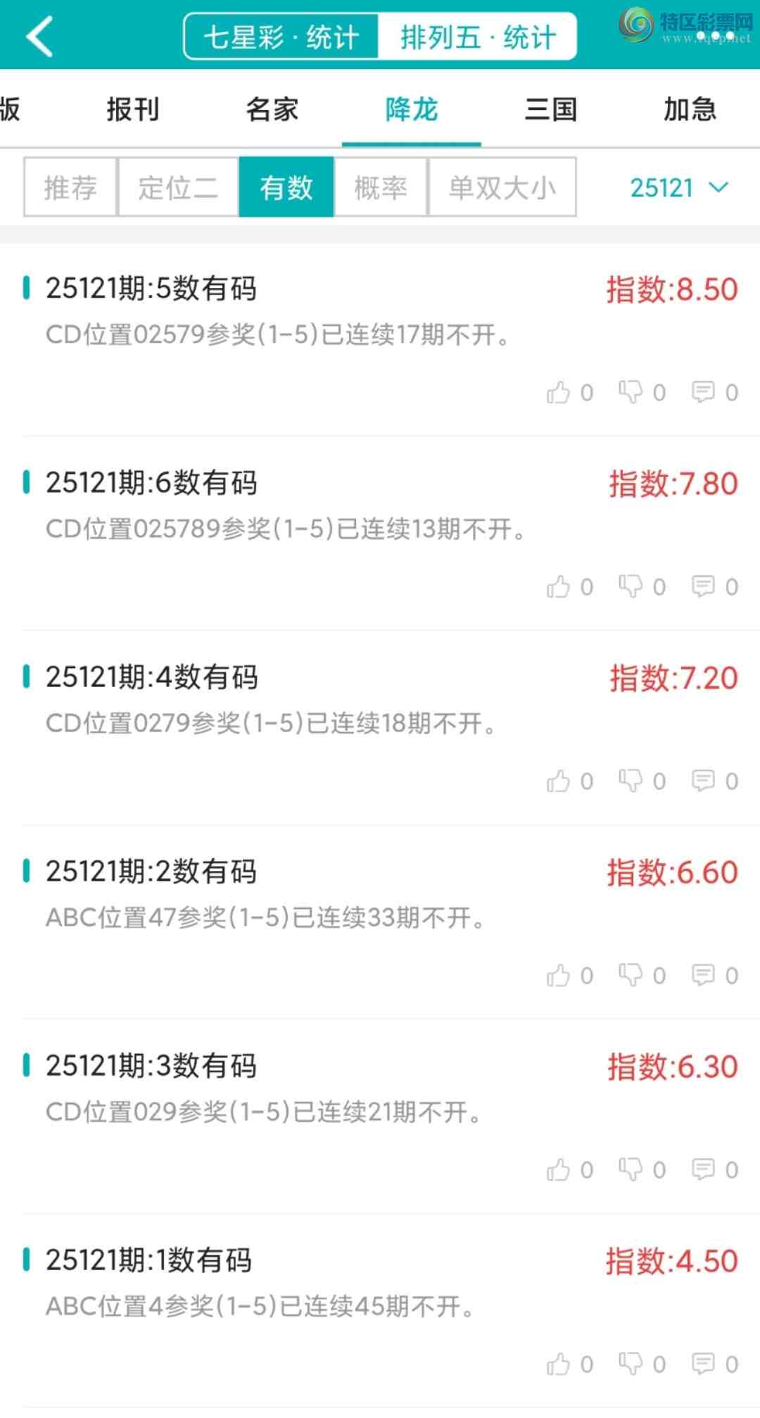 [������] 25121�ڣ�������ͳ�ơ������������彵��ͳ��2�������У��򽱾���΢�ʵ㲥!286 / ����:�ͷ�-С�� / ����ID:1053061