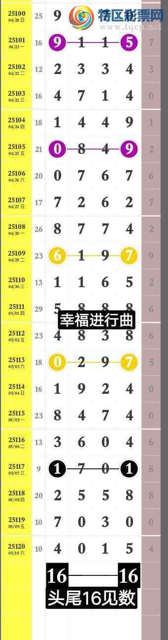 [������] 25121�ڣ���ϲ���ڵ㲥�Ĳ�����ж���XX15  ����գ���ͼ�桿845 / ����:����wd25100 / ����ID:1052608