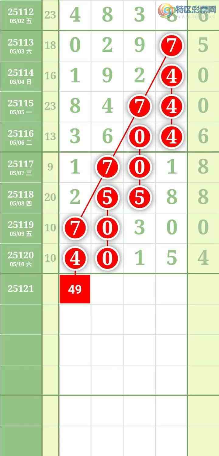 [������] 25122�ڣ����������������Χ�С�ͼ��392 / ����:������� / ����ID:1053125