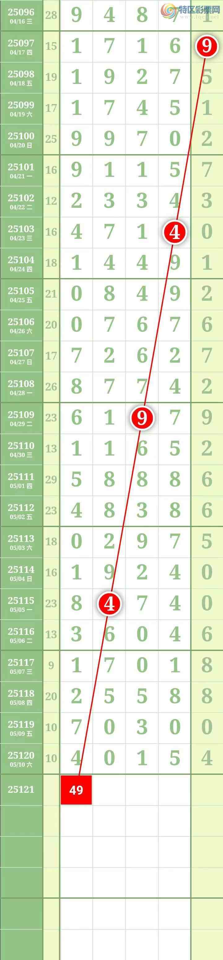 [������] 25122�ڣ����������������Χ�С�ͼ��521 / ����:������� / ����ID:1053125