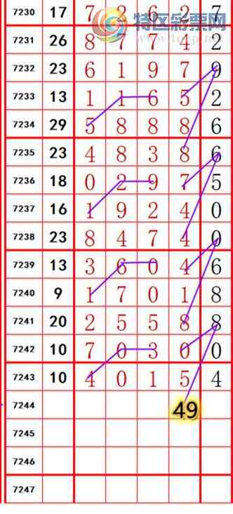 [������] 25122�ڣ��������롾ͼ�桿999 / ����:��374748 / ����ID:1053127