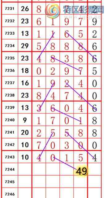 [������] 25122�ڣ��������롾ͼ�桿442 / ����:��374748 / ����ID:1053127