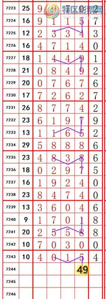 [������] 25122�ڣ��������롾ͼ�桿180 / ����:��374748 / ����ID:1053127