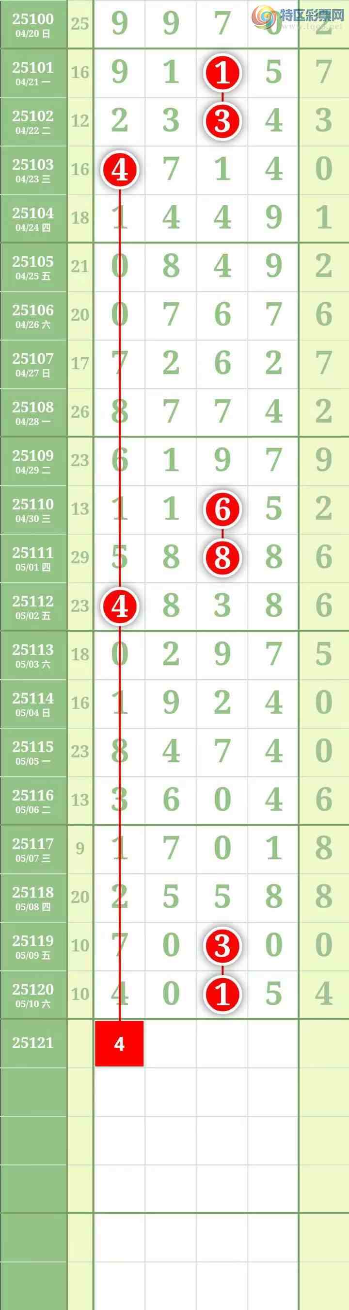 [������] 25122�ڣ����������������Χ�С�ͼ��244 / ����:������� / ����ID:1053125