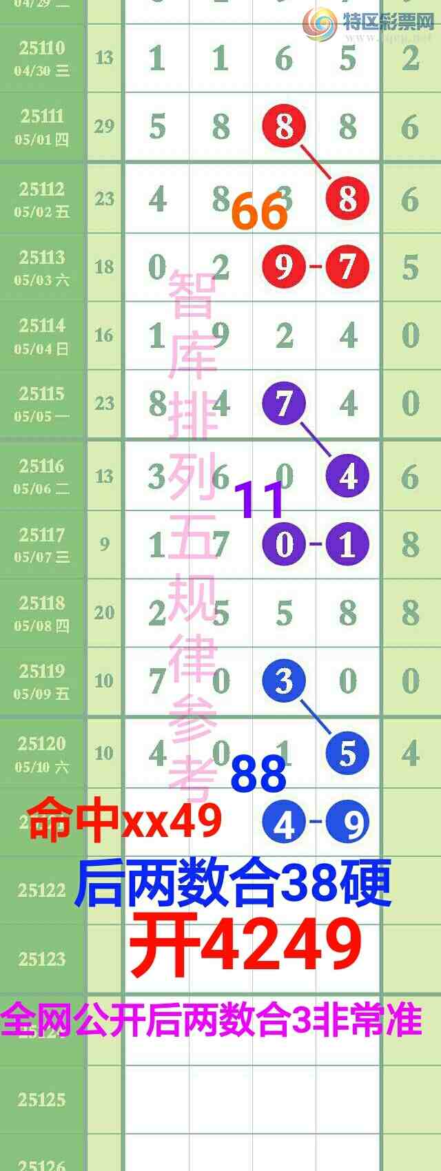 [������] 25122�ڣ������ǿ�ȫ��������������3��4249�ǳ�׼��ͼ�桿958 / ����:��@�� / ����ID:1053131