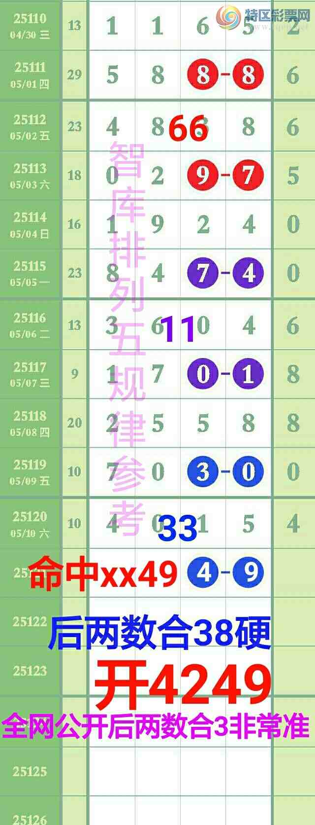 [������] 25122�ڣ������ǿ�ȫ��������������3��4249�ǳ�׼��ͼ�桿692 / ����:��@�� / ����ID:1053131