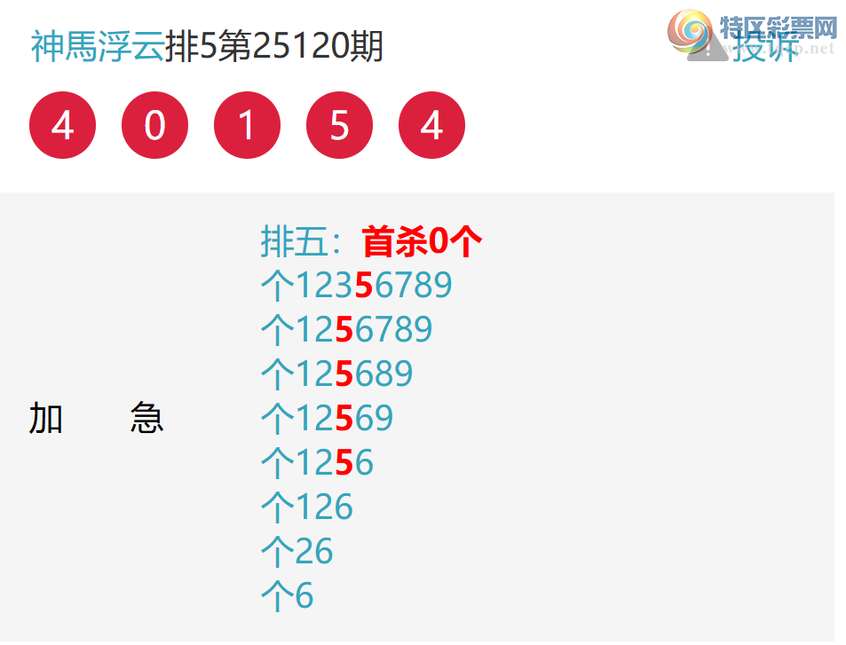 [������] 25122�ڣ���λ�����Ͷ��ˣ�����̩ɽβ~�м�¼������56��λ��412 / ����:���R���� / ����ID:1053189