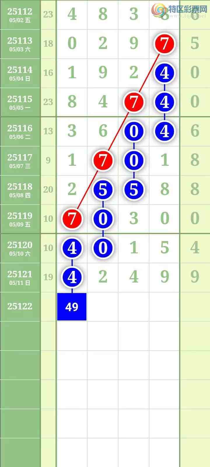 [������] 25122�ڣ����������������Χ�С�ͼ��439 / ����:������� / ����ID:1053125