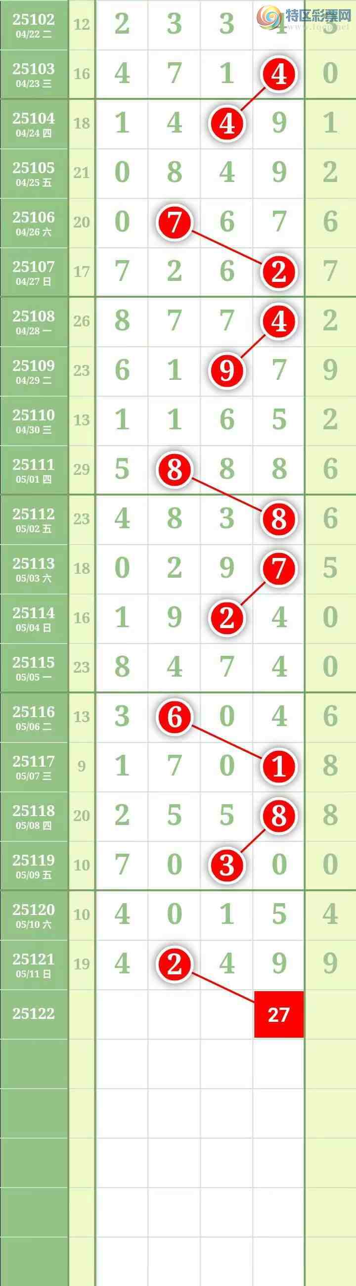 [������] 25122�ڣ����������������Χ�С�ͼ��712 / ����:������� / ����ID:1053125