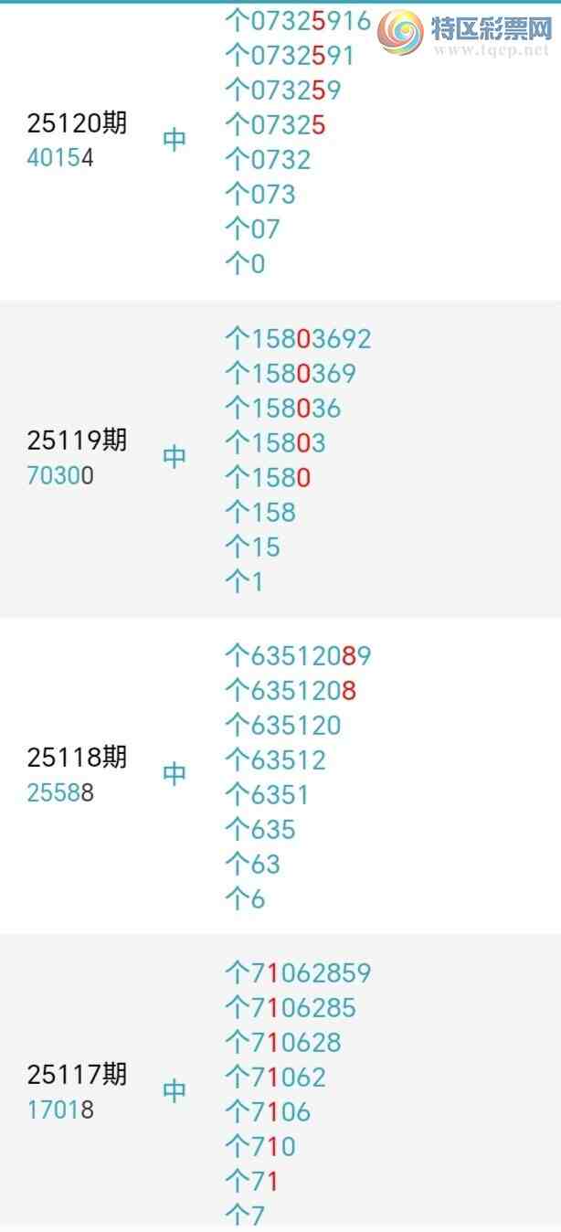 [������] 25122�ڣ�������β����������13��12�ڣ������ٽ�������ͼ�桿679 / ����:�������� / ����ID:1053263