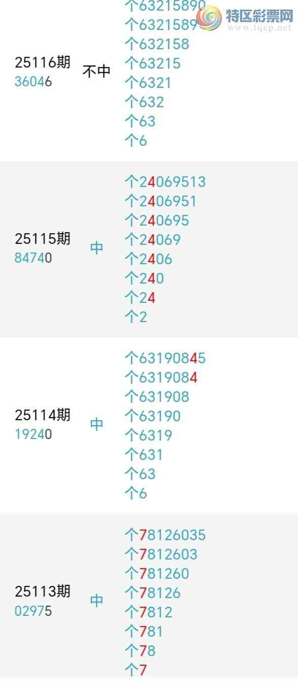 [������] 25122�ڣ�������β����������13��12�ڣ������ٽ�������ͼ�桿607 / ����:�������� / ����ID:1053263