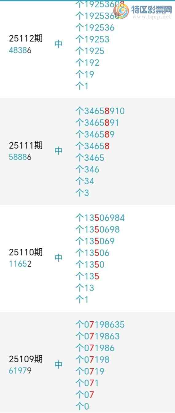 [������] 25122�ڣ�������β����������13��12�ڣ������ٽ�������ͼ�桿851 / ����:�������� / ����ID:1053263