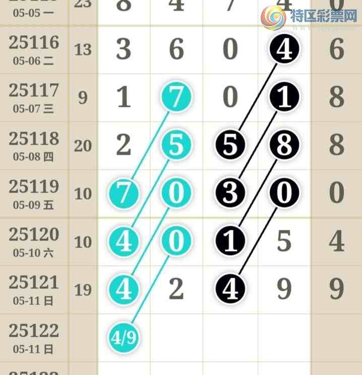 [������] 25122�ڣ�������β����������13��12�ڣ������ٽ�������ͼ�桿6 / ����:�������� / ����ID:1053263