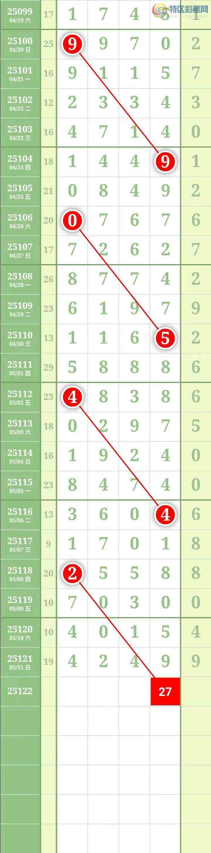 [������] 25122�ڣ����������������Χ�С�ͼ��183 / ����:������� / ����ID:1053125