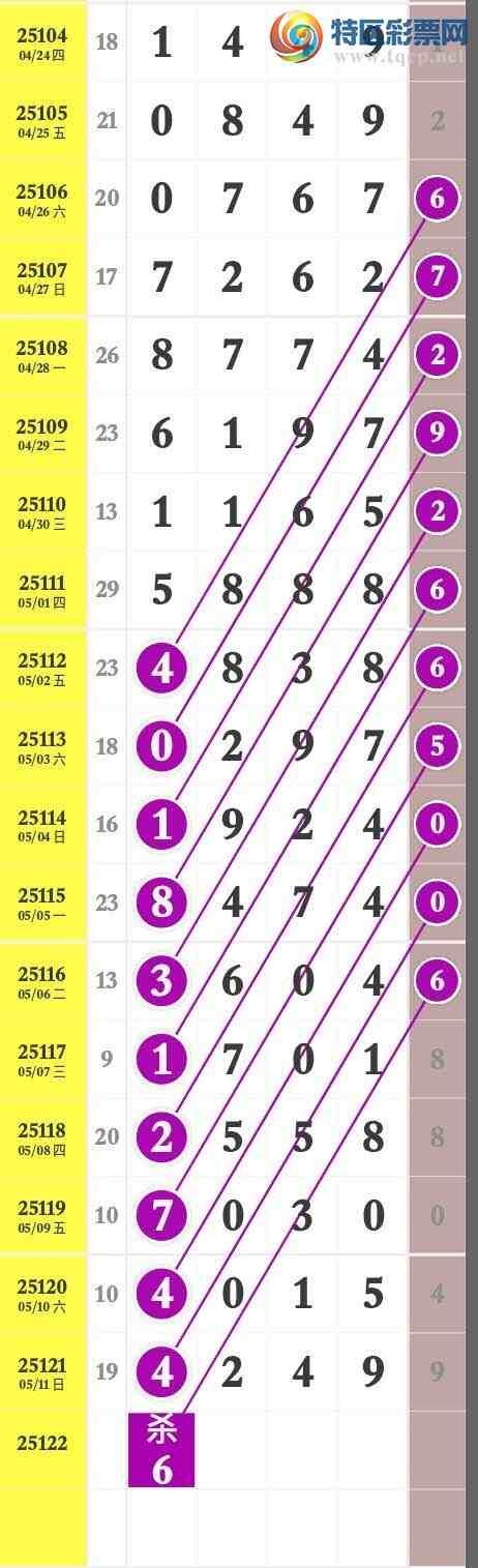 [] 25122ڣ5ѡͼ桿565 / :wd25100 / ID:1053328