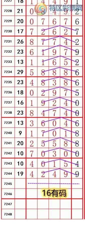 [������] 25122�ڣ��������롾ͼ�桿251 / ����:��374748 / ����ID:1053127