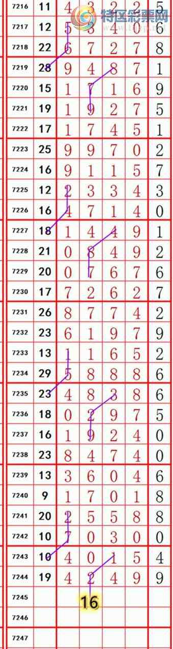 [������] 25122�ڣ��������롾ͼ�桿299 / ����:��374748 / ����ID:1053127