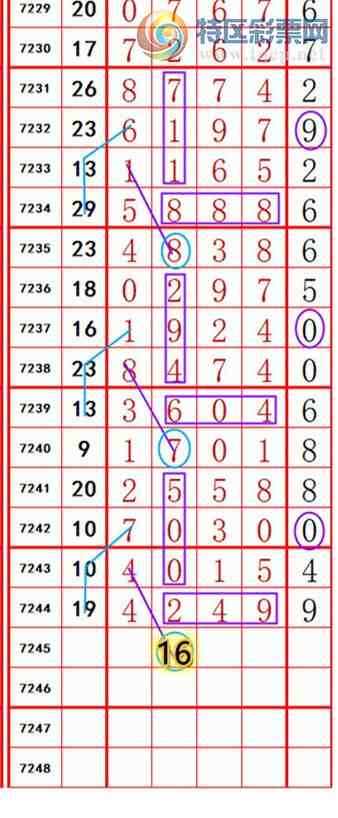 [������] 25122�ڣ��������롾ͼ�桿990 / ����:��374748 / ����ID:1053127