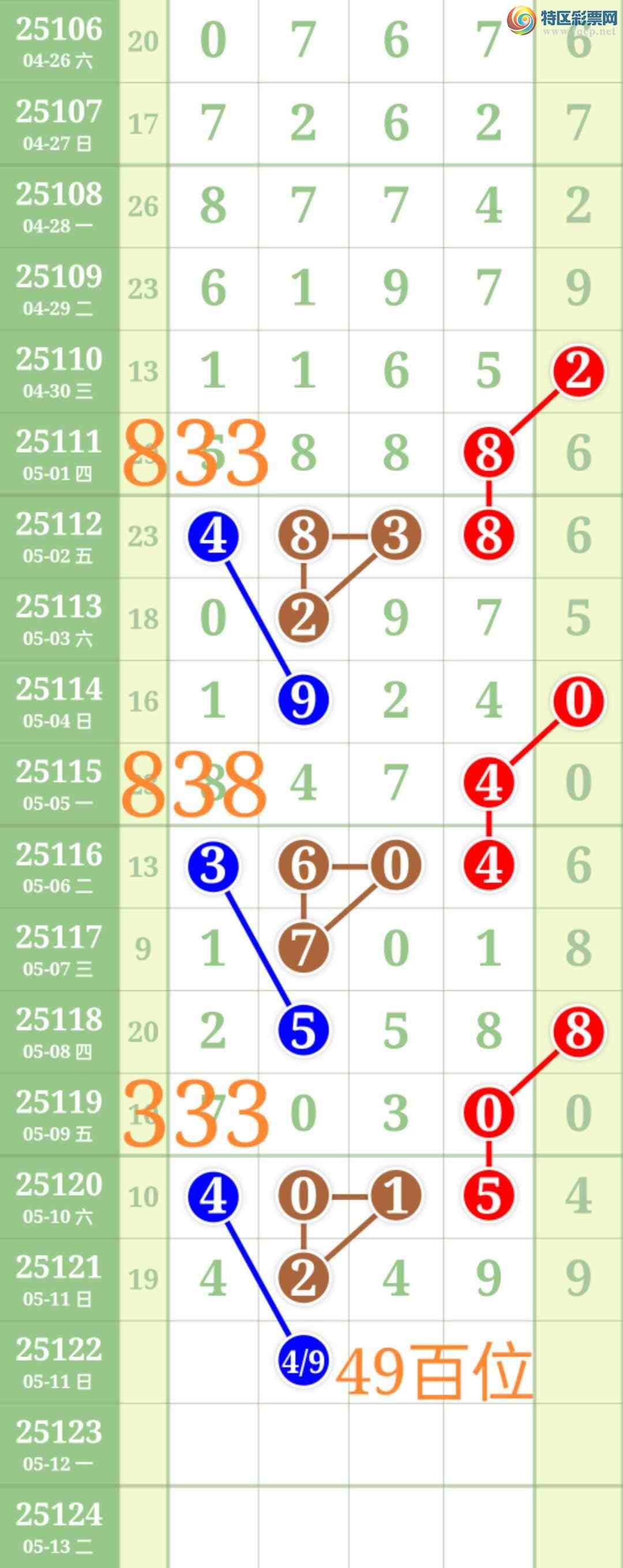 [������] 25122��:��ʤ��Ʒ��ͼ�桿740 / ����:��ʤ[��Ĵ30024 / ����ID:1053137