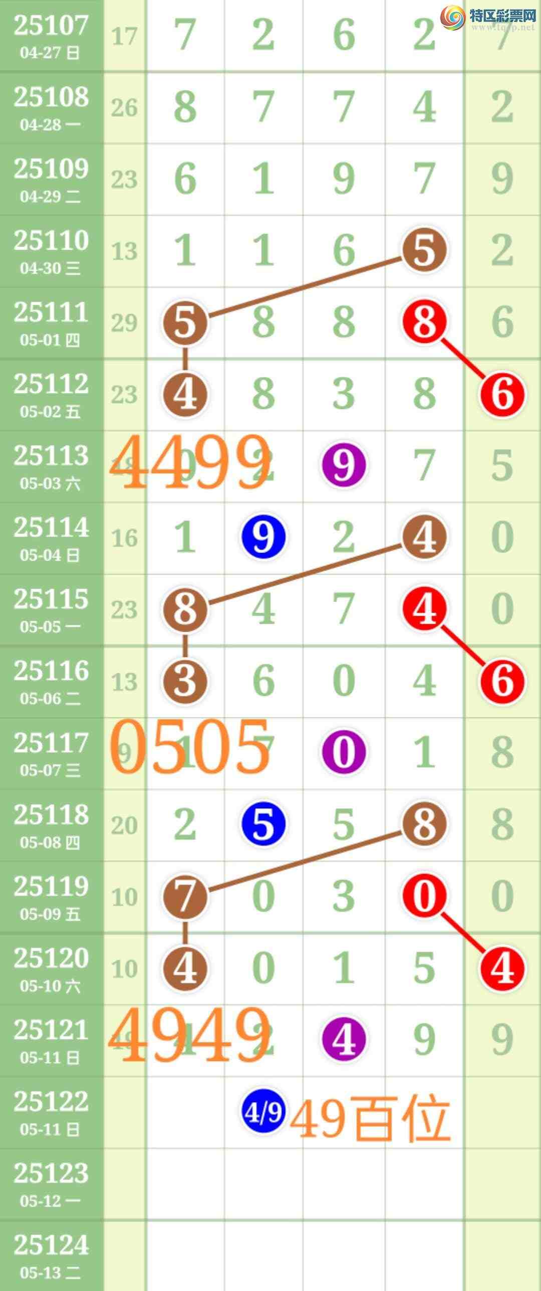 [������] 25122��:��ʤ��Ʒ��ͼ�桿147 / ����:��ʤ[��Ĵ30024 / ����ID:1053137