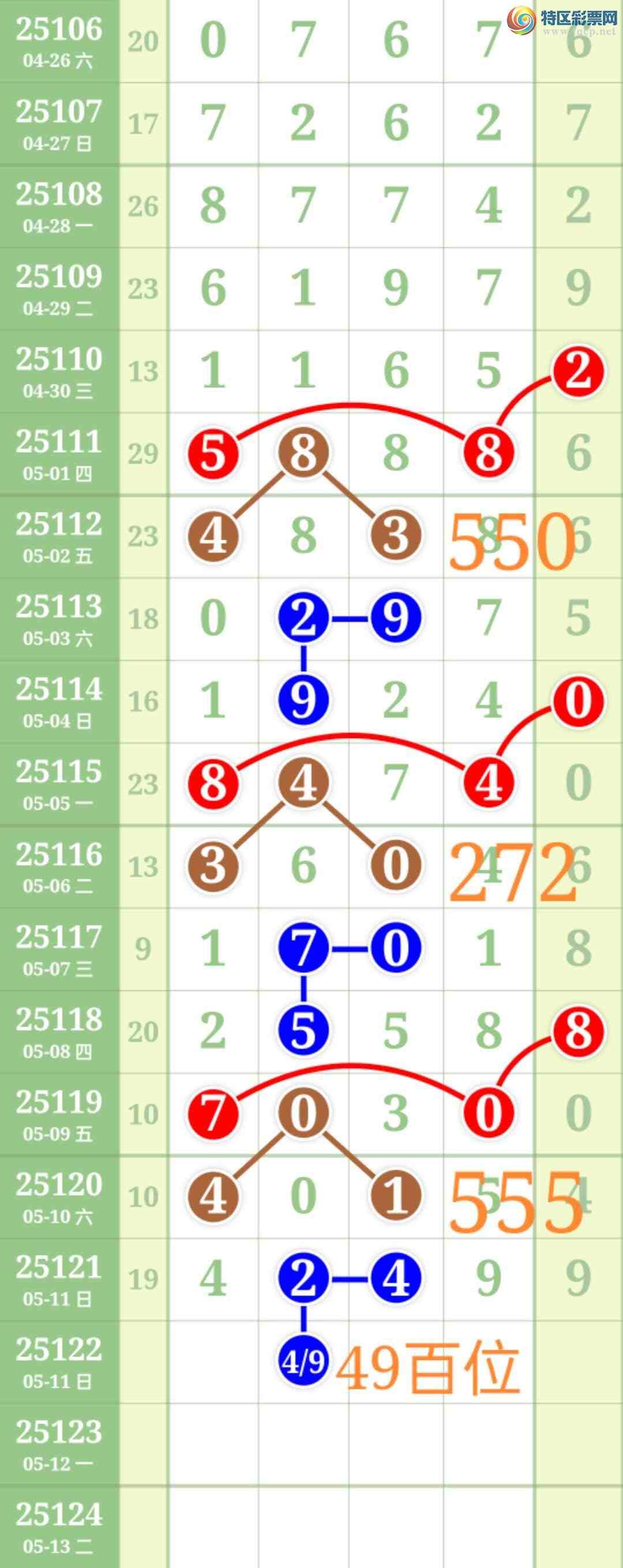 [������] 25122��:��ʤ��Ʒ��ͼ�桿526 / ����:��ʤ[��Ĵ30024 / ����ID:1053137