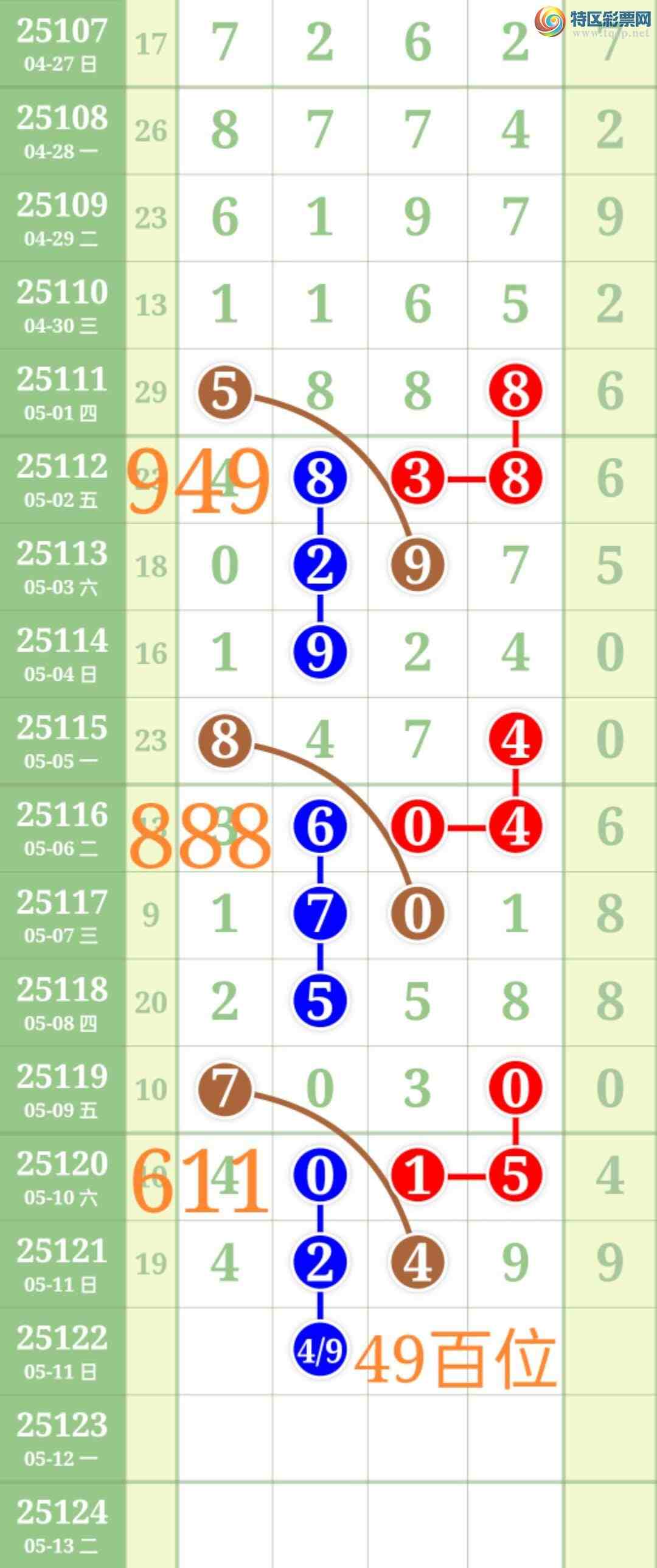 [������] 25122��:��ʤ��Ʒ��ͼ�桿556 / ����:��ʤ[��Ĵ30024 / ����ID:1053137