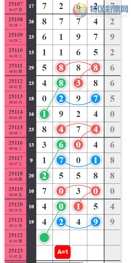 [������] 25122�ڣ�������� �ο�һ��12ͷ��ͼ�桿521 / ����:W.H / ����ID:1053334