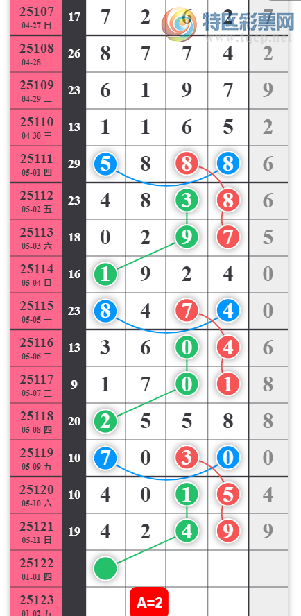 [������] 25122�ڣ�������� �ο�һ��12ͷ��ͼ�桿42 / ����:W.H / ����ID:1053334