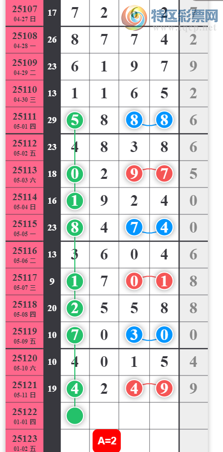 [������] 25122�ڣ�������� �ο�һ��12ͷ��ͼ�桿149 / ����:W.H / ����ID:1053334