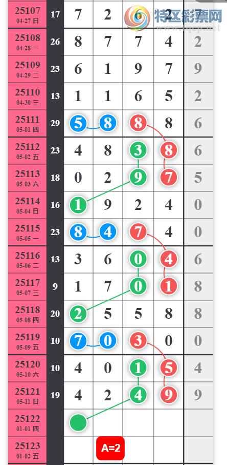 [������] 25122�ڣ�������� �ο�һ��12ͷ��ͼ�桿495 / ����:W.H / ����ID:1053334