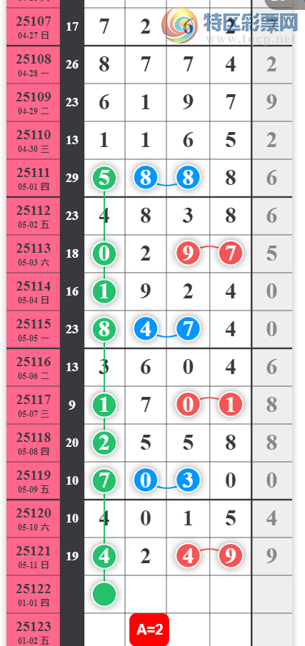 [������] 25122�ڣ�������� �ο�һ��12ͷ��ͼ�桿392 / ����:W.H / ����ID:1053334