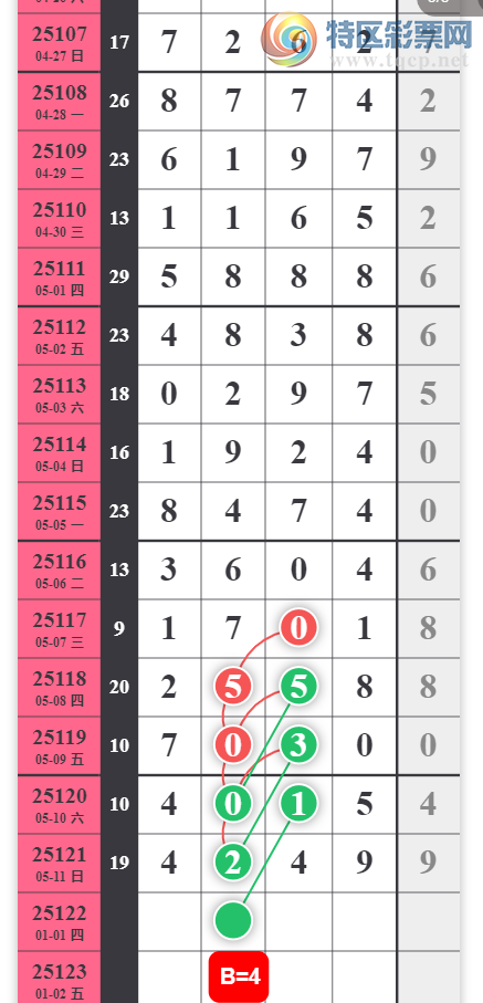 [������] 25122�ڣ���λ�ο���ͼ�桿247 / ����:����2 / ����ID:1053337