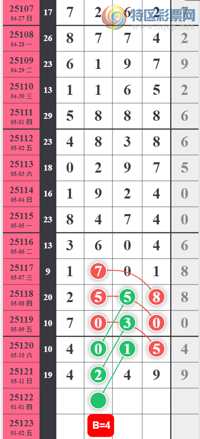 [������] 25122�ڣ���λ�ο���ͼ�桿983 / ����:����2 / ����ID:1053337