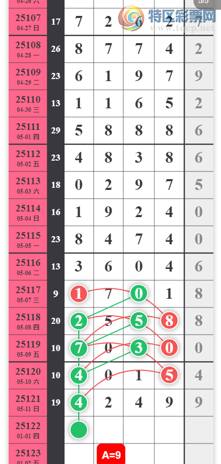 [������] 25122�ڣ���λ�ο���ͼ�桿700 / ����:����2 / ����ID:1053337