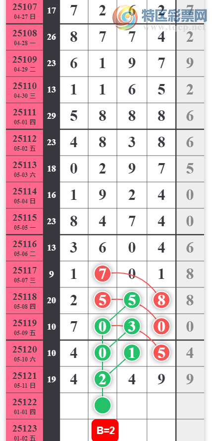 [������] 25122�ڣ���λ�ο���ͼ�桿322 / ����:����2 / ����ID:1053337