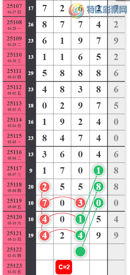 [������] 25122�ڣ���λ�ο���ͼ�桿83 / ����:����2 / ����ID:1053337