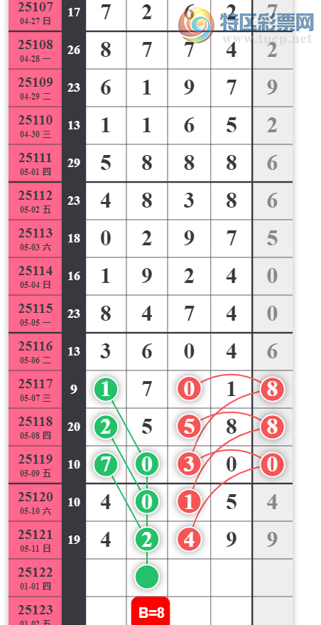 [] 25122ڣ6ͷβͼ桿499 / :ɹ¼ / ID:1053339