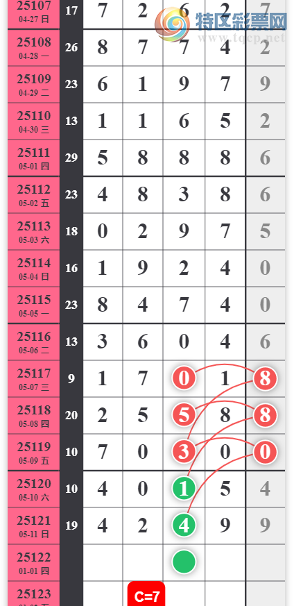 [] 25122ڣ6ͷβͼ桿585 / :ɹ¼ / ID:1053339