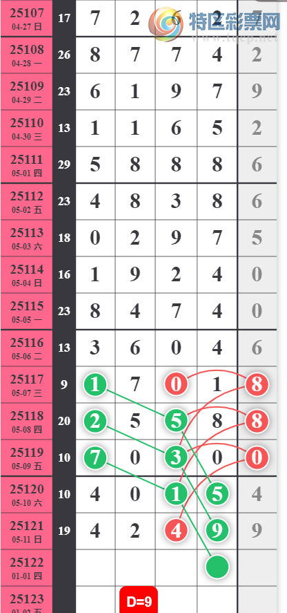 [] 25122ڣ6ͷβͼ桿557 / :ɹ¼ / ID:1053339