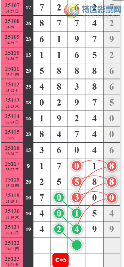 [] 25122ڣ6ͷβͼ桿961 / :ɹ¼ / ID:1053339