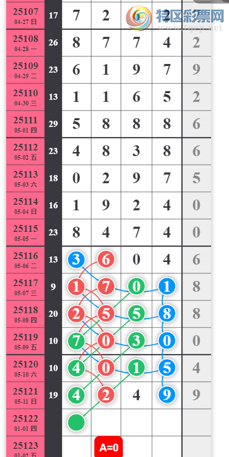 [������] 25122�ڣ�023ͷ��Ρ�ͼ�桿651 / ����:������ / ����ID:1053340