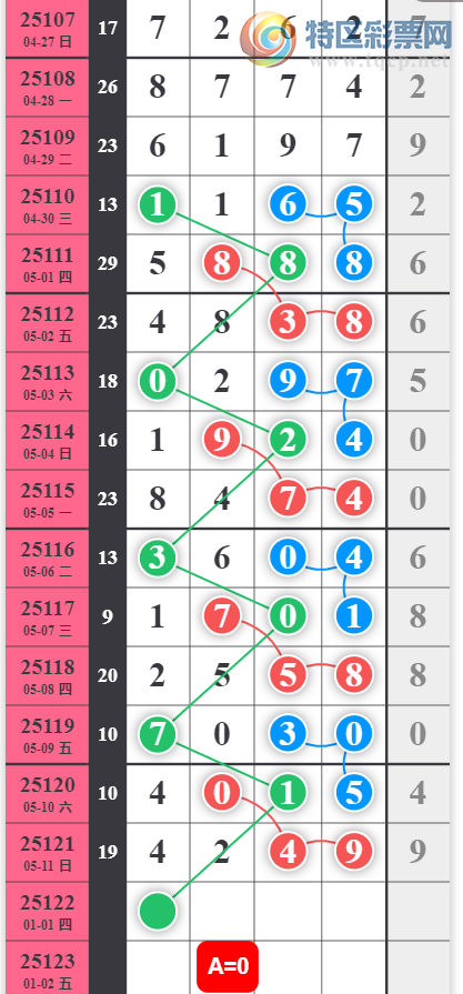 [������] 25122�ڣ�023ͷ��Ρ�ͼ�桿4 / ����:������ / ����ID:1053340