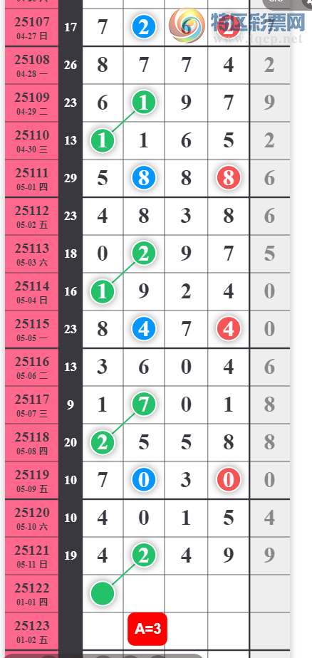 [������] 25122�ڣ�023ͷ��Ρ�ͼ�桿944 / ����:������ / ����ID:1053340