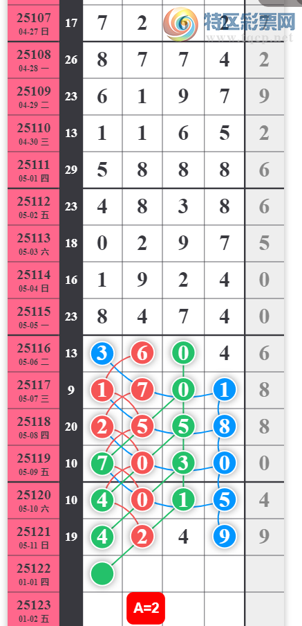 [������] 25122�ڣ�023ͷ��Ρ�ͼ�桿942 / ����:������ / ����ID:1053340