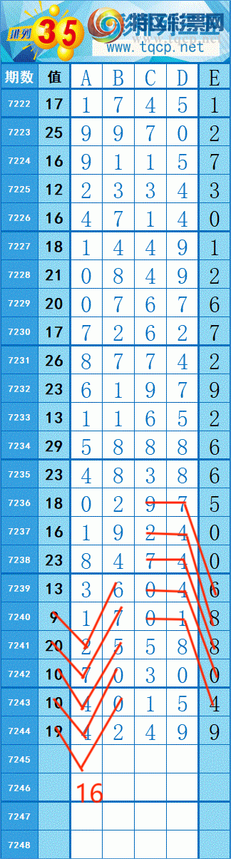 [] 25122ڣ206161  ȡͼ桿554 / :쳾0 / ID:1053412