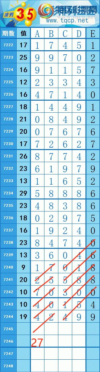 [] 25122ڣ206161  ȡͼ桿545 / :쳾0 / ID:1053412