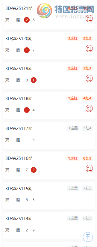 [����3D] 25122�ڣ���ӻ�ɱ���Ƽ���˫����10��6332 / ����:��ӻ� / ����ID:1053226