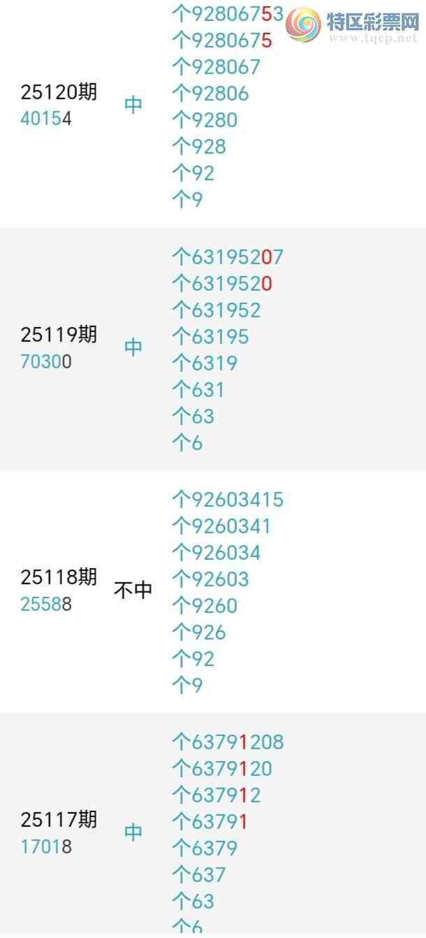 [������] 25122�ڣ����ݶ�β��4����18��16�ڣ�����β�ͳ�Ư����ͼ�桿392 / ����:�������� / ����ID:1053490