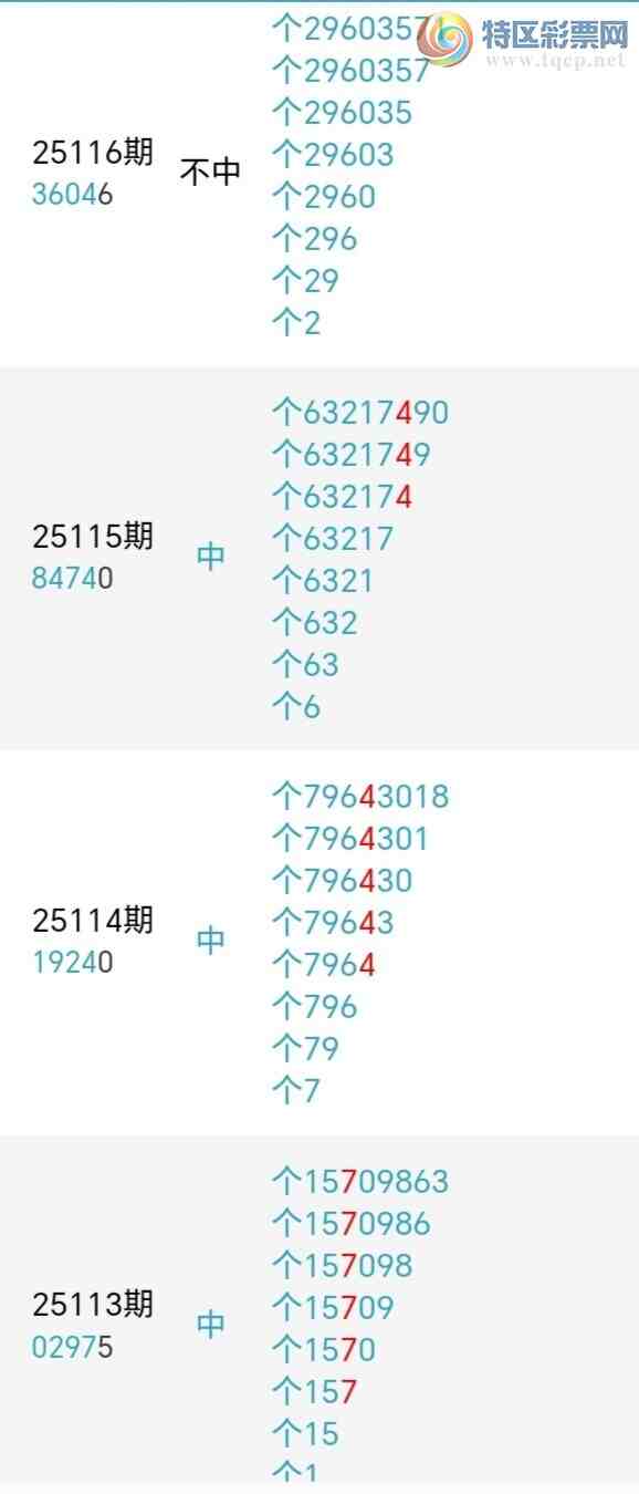 [������] 25122�ڣ����ݶ�β��4����18��16�ڣ�����β�ͳ�Ư����ͼ�桿123 / ����:�������� / ����ID:1053490